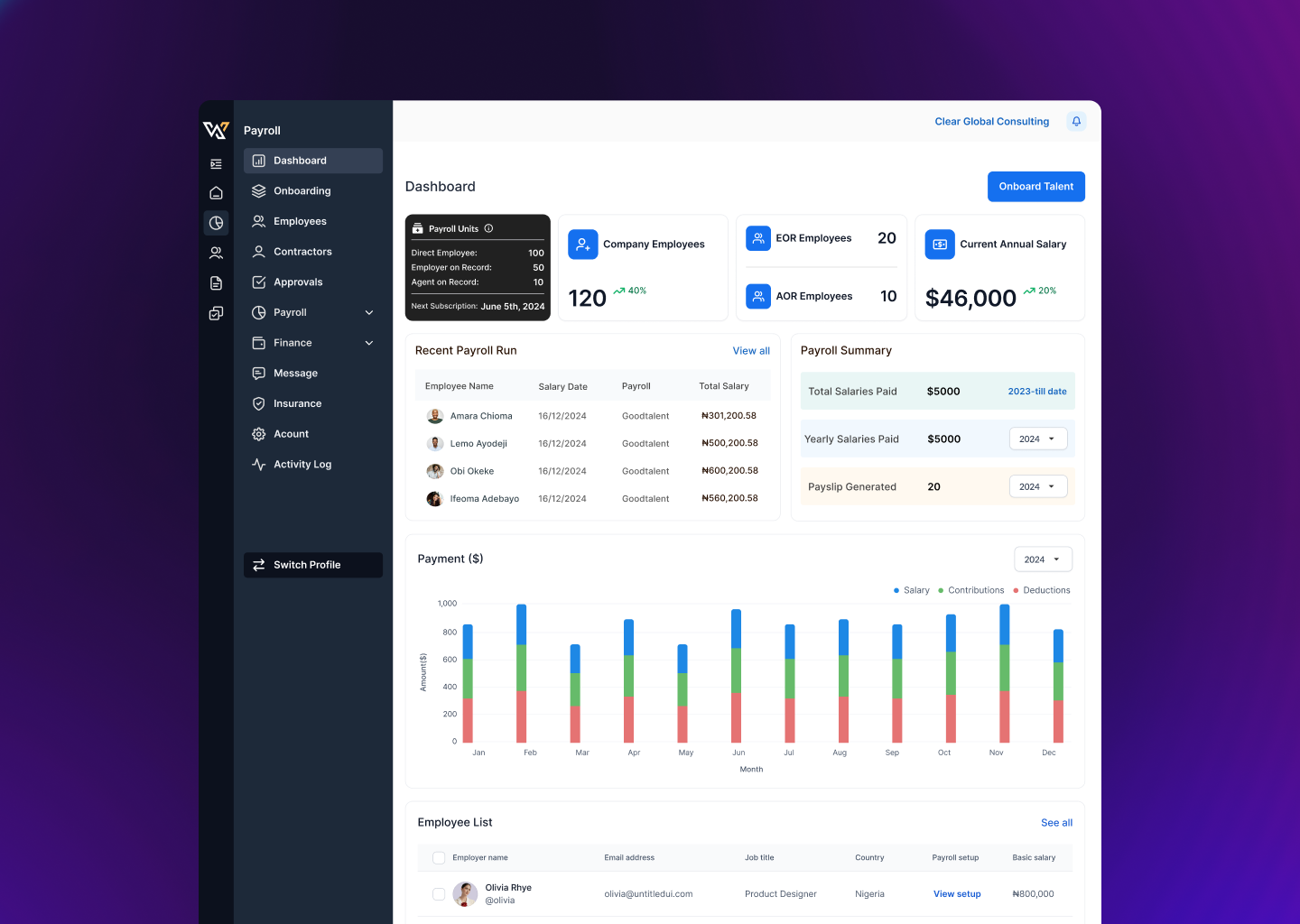 Workskuad Payroll Project Cover